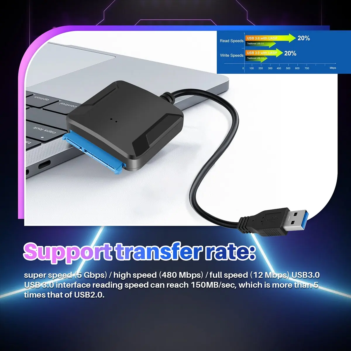 RISE- USB to Sata Data Cable, 2.5/3.5 Inch USB3.0 Easy Drive Cable Sata Hard Disk Adapter Cable(US Plug)