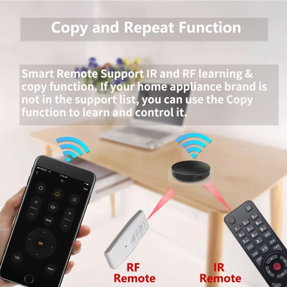 Tuya WiFi IR RF Remote Control 315 433 MHz Universal For All Air Conditioner TV LG Smart Life App Work with Alexa