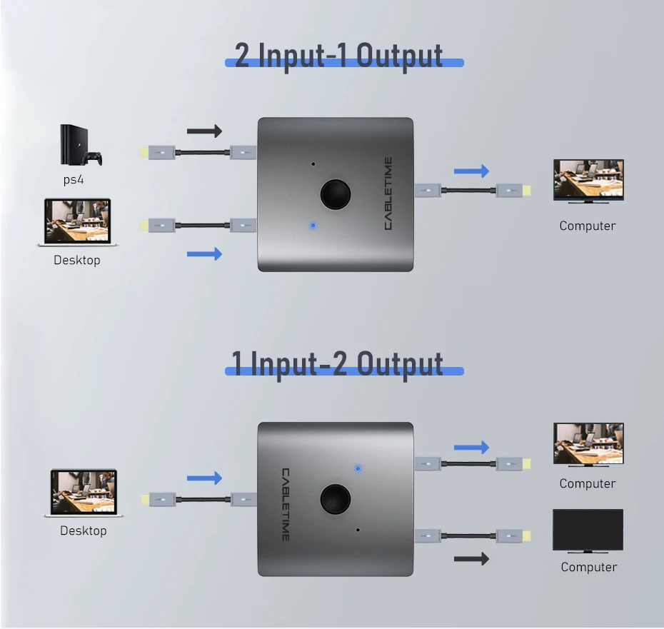 CABLETIME HDMI Switch Splitter 4K 2 in 1 Out 60Hz HDMI-kompatibel 2,0 Hub Switcher für PC Laptop HDTV Xbox PS4 PS5 TV Macbook – Detail 6