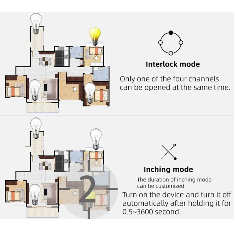 Ewelink 4CH Wifi interruptor de relé inteligente Control de acceso aplicación RF Control remoto 433M funciona con Alexa Google Home