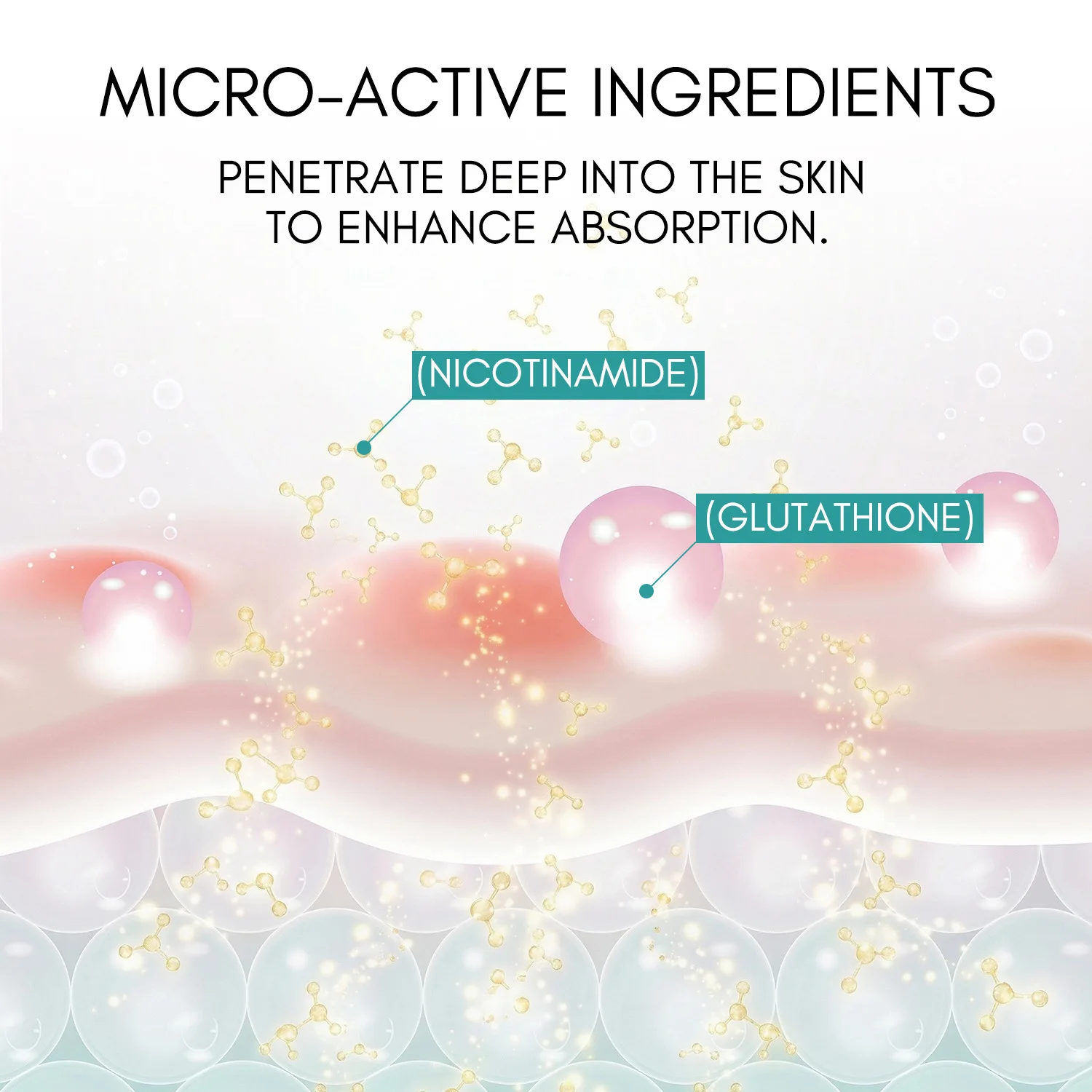 Glutathione & 10% Niacinamide Ampoule Serum with Centella Asiatica– Micro-Active Brightening Formula to Even Skin Tone.