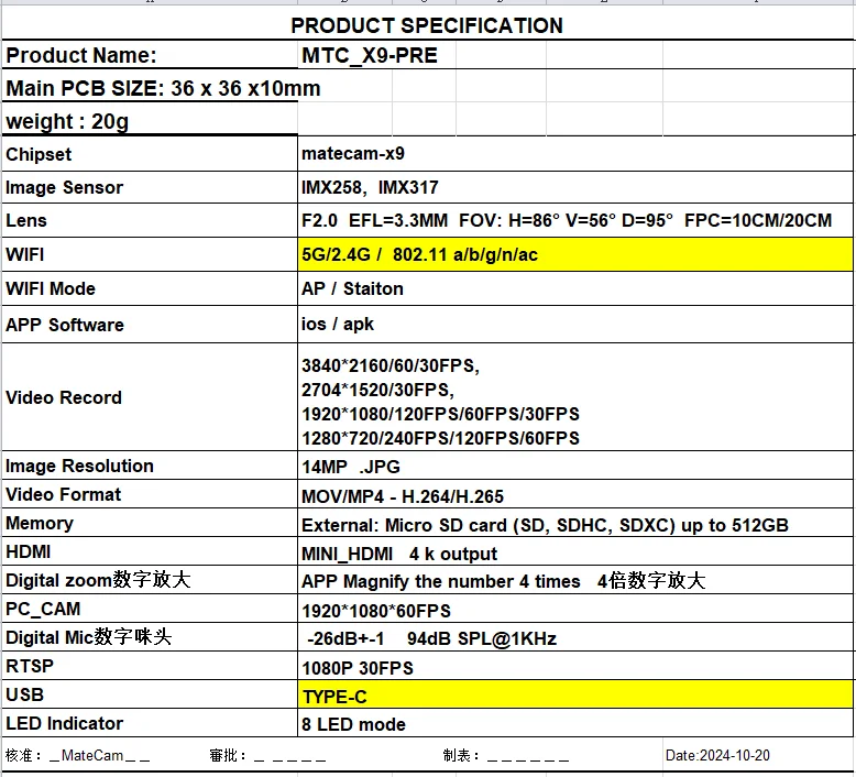 2025 5G X9 IMX258 4K 60FPS WiFi P2P Mini Camera 14MP Motion Detection Digital Zoom Lens Module Matecam Small DIY Cam Recorder