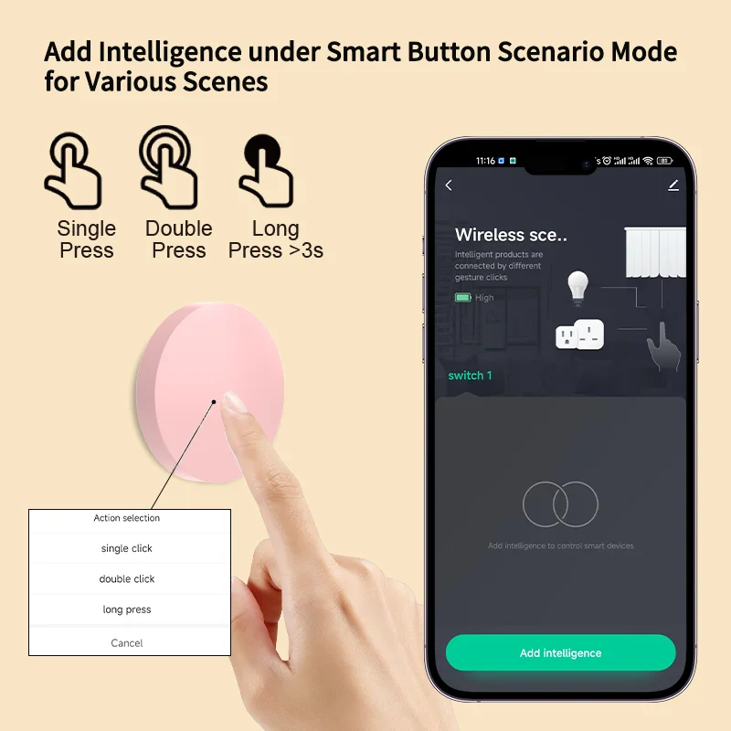 Tuya ZigBee Smart Wireless Button Scèneschakelaar Smart Life App Afstandsbediening voor Google Alexa Wait Voice Assistant Home Office