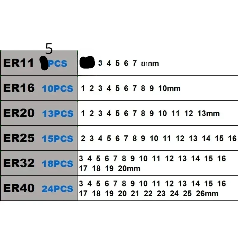 Scatola di alluminio ER11 ER16 ER20 ER25 ER32 ER40 Set AA/ AAA UP ER mandrino a pinza a molla per fresatrice CNC portautensili macchina per incidere