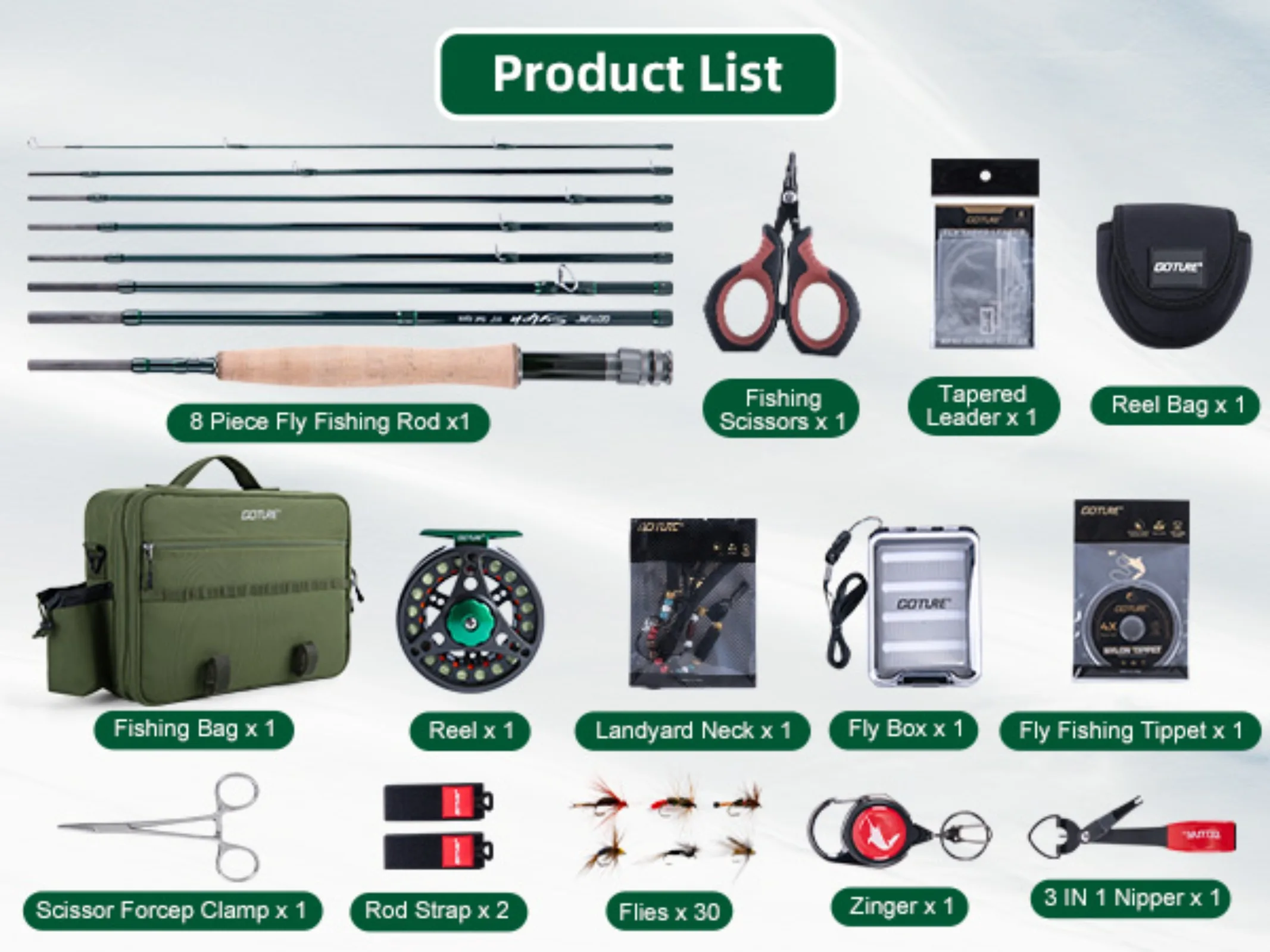 

Комплект снастей для полной ловли нахлыстом GOTURE — профессиональная карбоновая удочка + катушка + полная снасть + портативная сумка — легкий, удобный для переноски