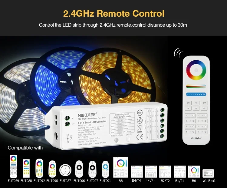 Miboxer LS2 5 in 1 LED Strip Controller 2.4GHZ 4 Zone/8-Zone RGBW/RGB+CCT Remote B4/B0/B8 Smart Panel Remote Controller