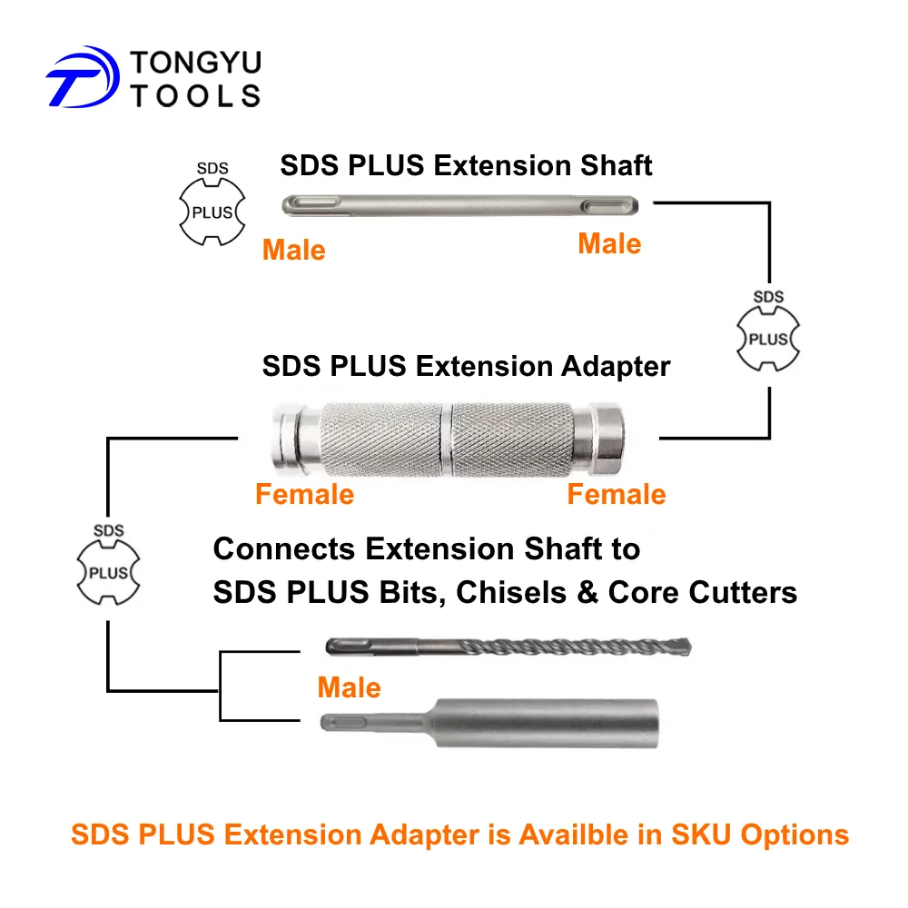 SDS Plus Extension Adapter Plus-Lock Bridge Coupler with Optional Extension Shaft for Rotary Hammer Long Reach Drilling