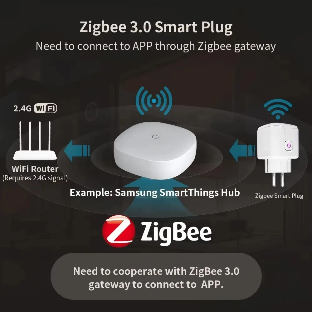 1pcs Tuya ZigBee 3.0 WiFi Smart Plug EU 16A/20A Power Monitor Timing Smart Socket Voice Control via Alexa Google Home Smart Life view 2
