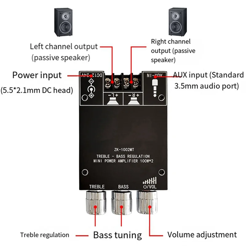 A98Z ZK-1002MT 5.0 Bluetooth Power Amplifier Board 100W Channel Amplifier Board Kit With Short Circuit Protection For Sound Box