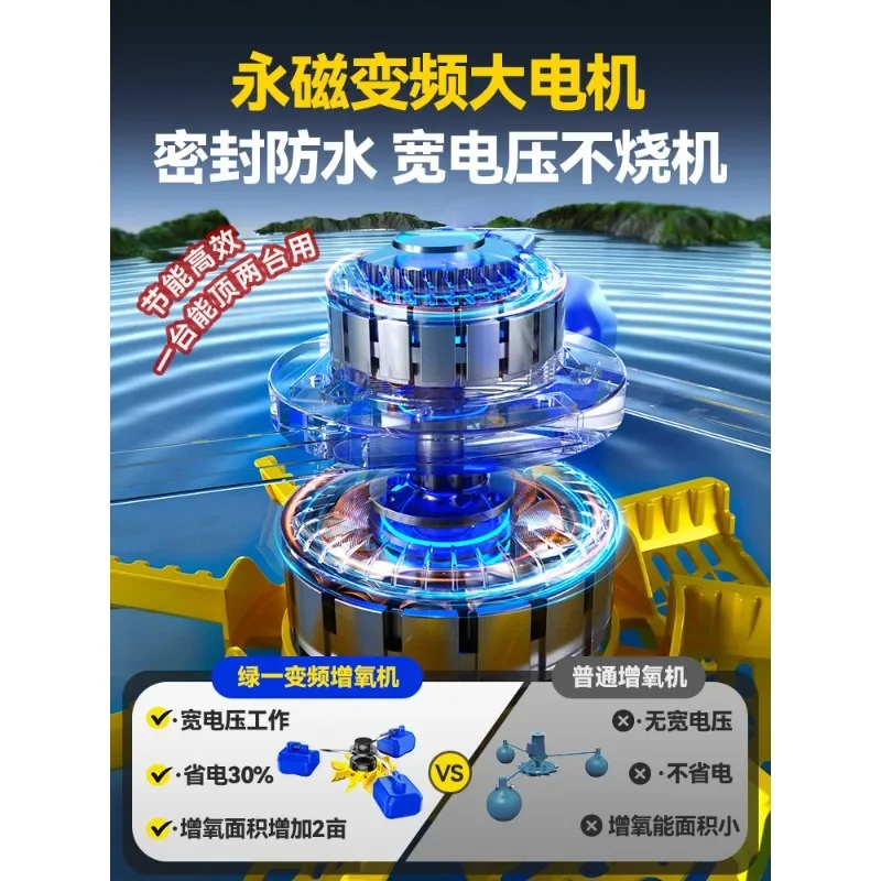 Variable Frequency Impeller Fish Pond Aerator 220V 380V Large Aquaculture Oxygen Pump Energy Saving Oxygen Increasing Machine