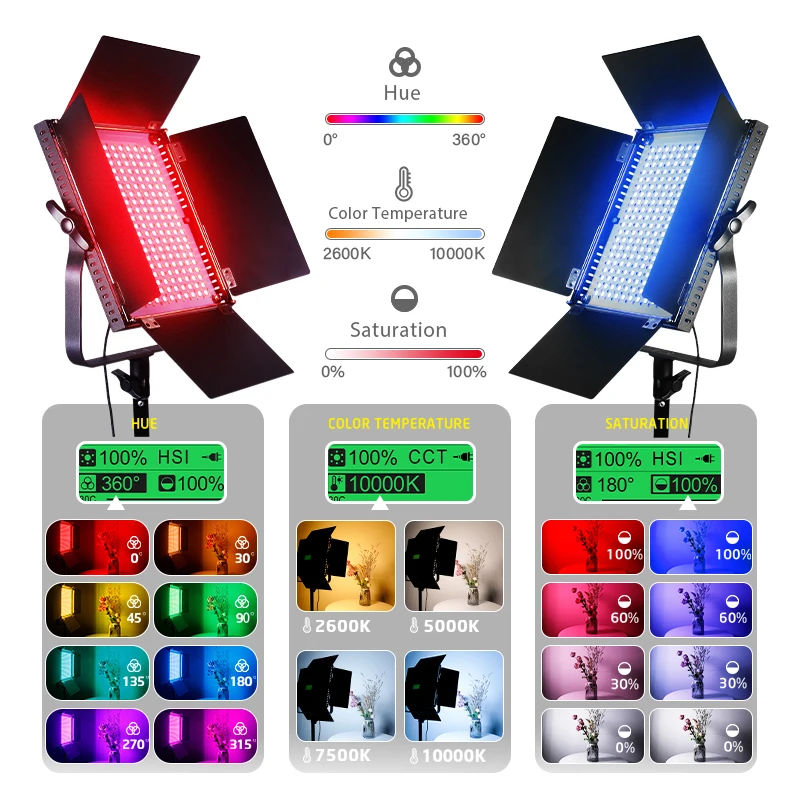 Pixel K80 45W RGB LED Photo Studio Light Bluetooth App Control Panel Lamp For Live Video YouTuBe Tiktok Video Lamp