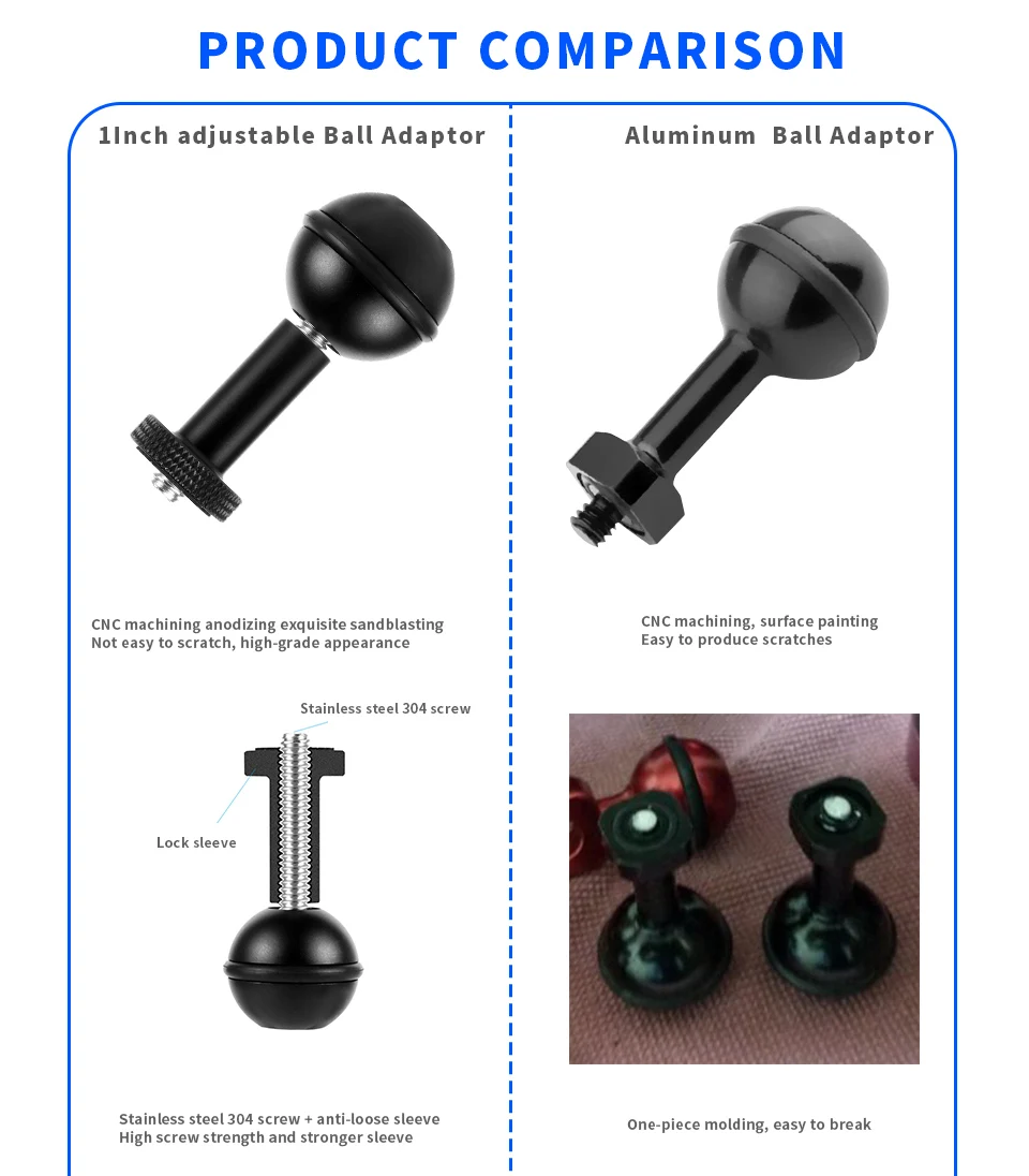 1'' Zoll Kugeladapter mit 1/4''-20 Schraube Kugelkopfhalterung für Unterwassertabletthalterung Erweitertes Taschenlampen-Lichtarmsystem – Detail 8