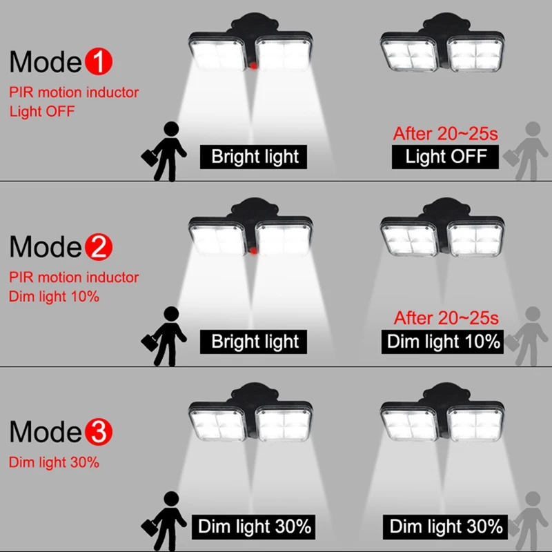 Bright Solar Lights Waterproof Outdoor Indoor Solar Lamp With Adjustable Head Wide Lighting Angle Motion Sensor