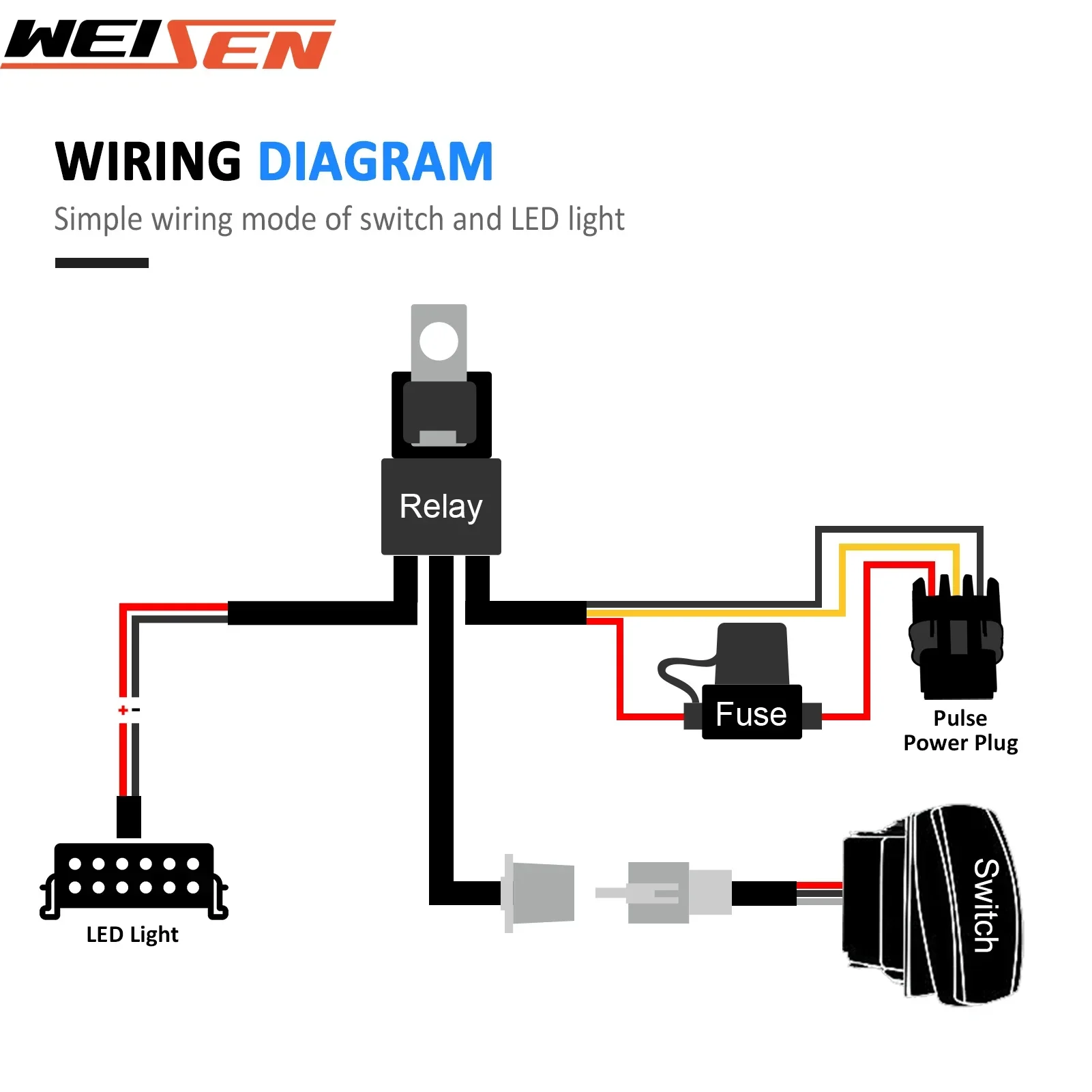 12V 300W Wiring Harness Kit Fit LED Light Bar/Spot Light/Work Light for Polaris General Ranger RZR PRO TURBO Trail RS1 Xpedition