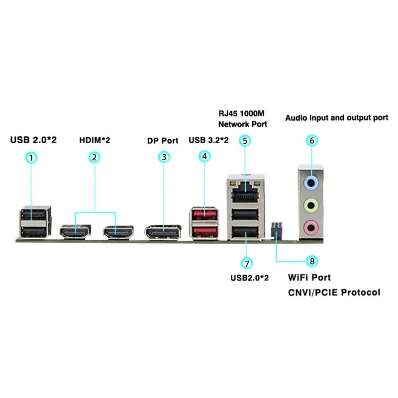ERYING سطح المكتب اللوحة الأم وحدة المعالجة المركزية RAM كومبو كيت i7 13800H 14C20T DDR4 RAM NVME SATA مجموعة الكمبيوتر الألعاب الكاملة