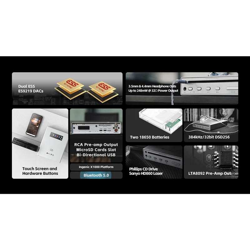 SHANLING EC MINI CD Player Hi-Fi Quality BT DAC/AMP Hi-Res Audio 2x ESS ES9219 Ricore RT6863 Chips 3.5/4.4mm/RCA Outputs