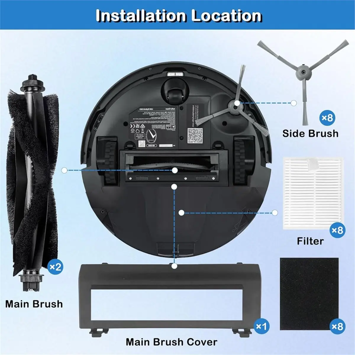 kit-di-accessori-per-robot-aspirapolvere-serie-l60-e-l50-spazzole-a-rullo-copertura-di-protezione-della-spazzola-principale-filtri-hepa