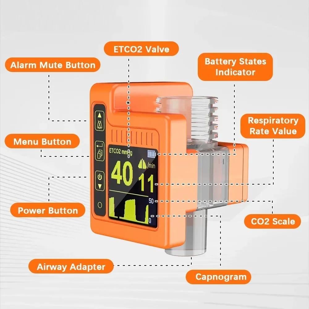 ETCO2 Monitor for Veterinary Capnograph Measure Sensor Portable End-Expiratory Capnograph Monitor for Animal