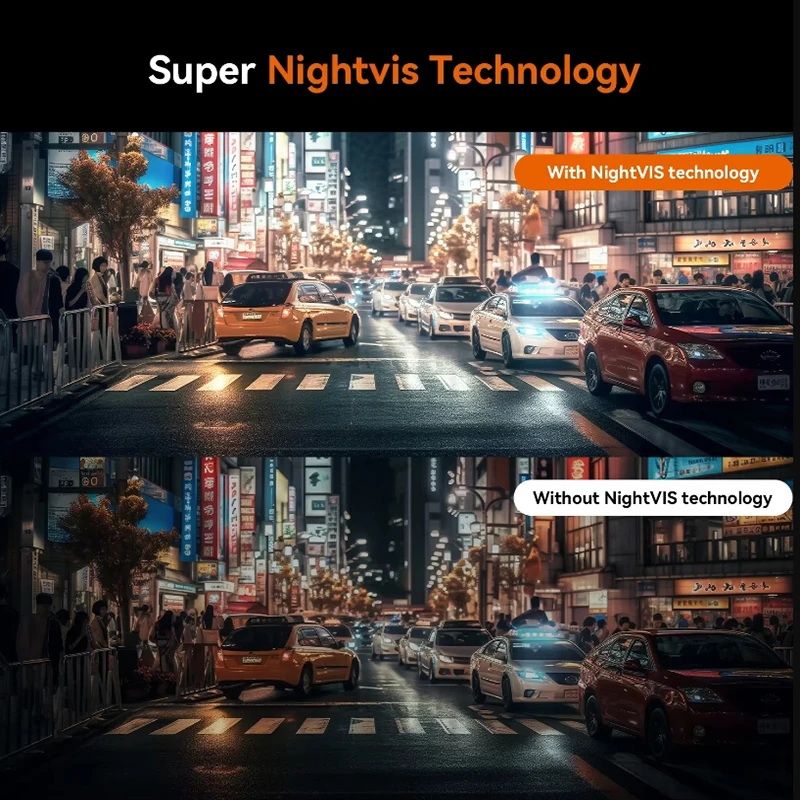 Видеорегистратор DDPAI N1 с двойной передней и задней записью NightVIS 1296P Видеорегистратор Автомобильный видеорегистратор 24H Режим парковки WIFI и управление через приложение