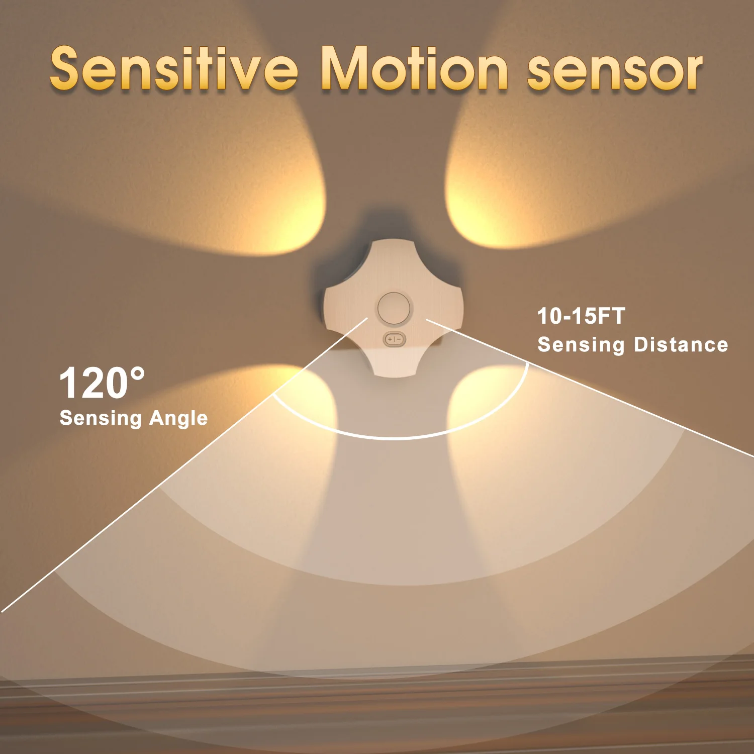 

F9 LED Motion Sensor Light Wall Light Dual Head Night Light USB Rechargeable Step Lights for Entrance Bedside Desk Closet Stairs