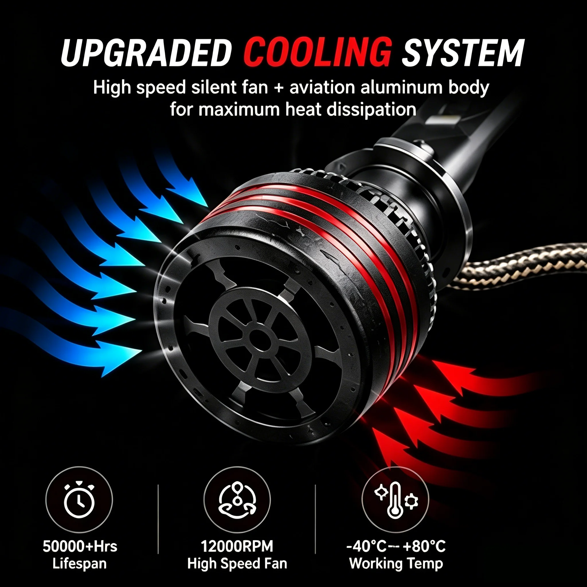 H4 H7 LED Auto Bulbs Car 2Pcs M8 Pro 350W 120000LM Headlight Led H1 Fog Lights 12V 6500K Double Copper Tube Led Light Kit