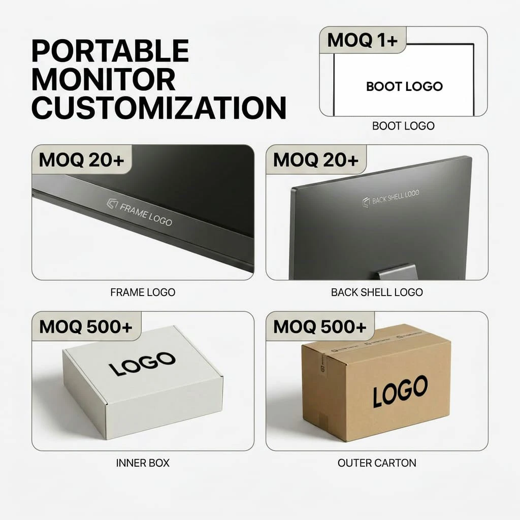 NEW 15.6 Inch FHD 1080P IPS Screen Type-C HD PC Phone Attachable Portable 1920*1080P Portable Touchscreen Monitor for Laptops