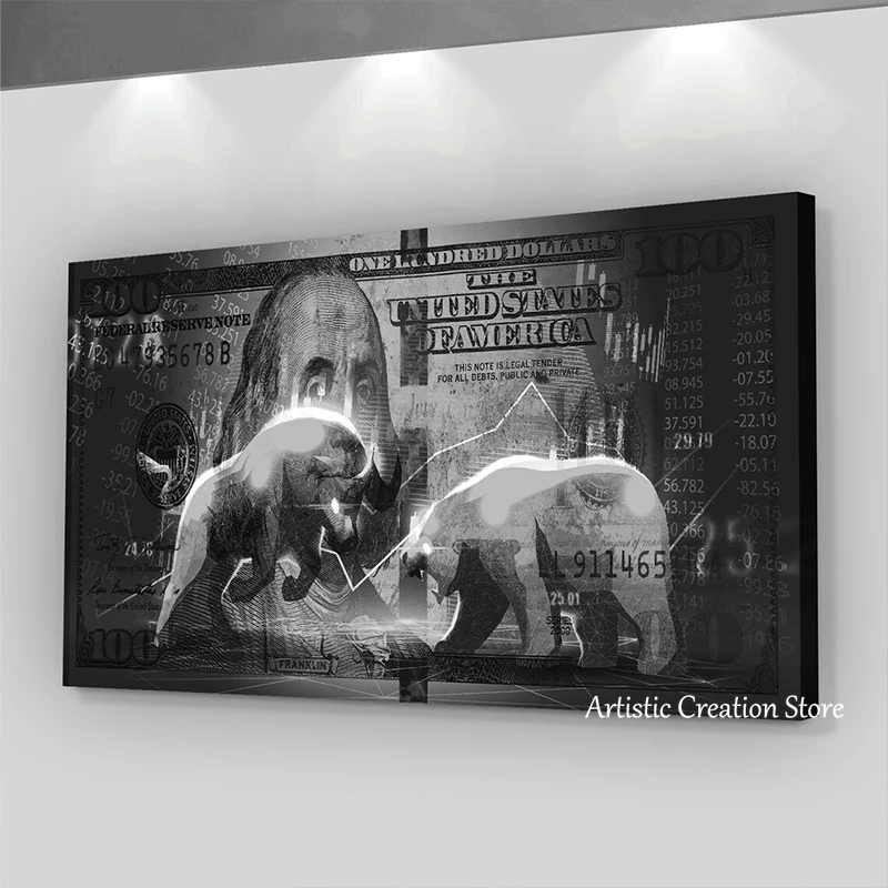 Wall Street Charging Bull Art Motivational Investing Stock Market Trading 100 Dollars Poster Print Canvas Painting Office Decor