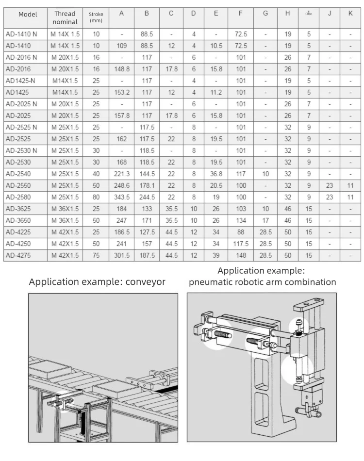 AD Einstellbarer hydraulischer Puffer mit automatischer Kompensation – Detail 8