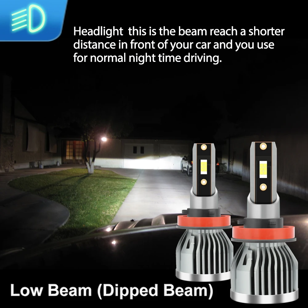 Roadsun 12V LED Bulbs Truck Front Lights H8 H9 H11 Lamp 110W For NISSAN MICRA 5 (K14) 2016 2017 2018 2019 2020 2021 2022 2023