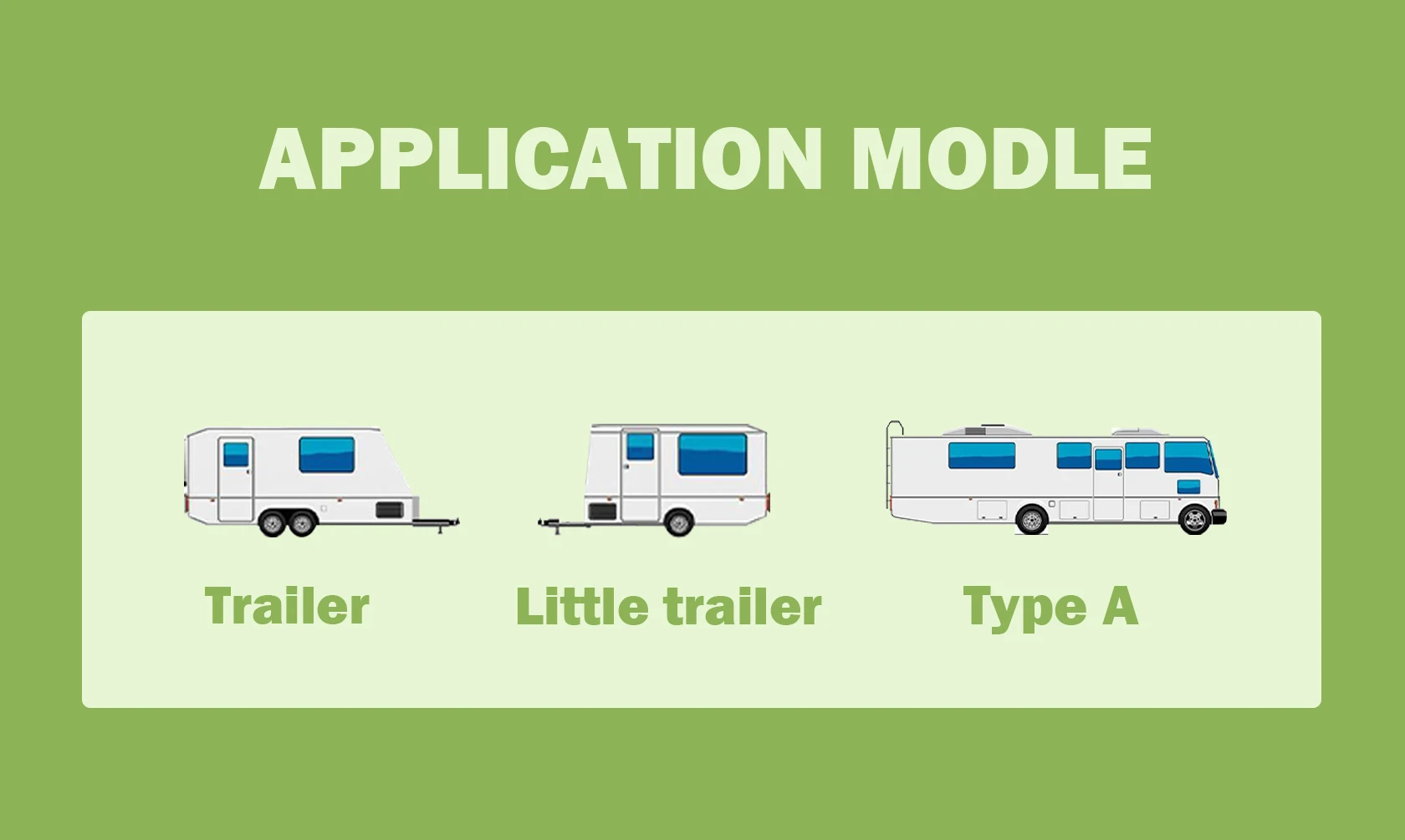 Manual Aluminum Alloy Side-Mounted Safe Reliable Windproof Waterproof RV Awning