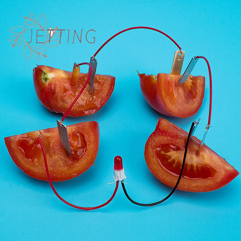 (SMTGDP11)1 Set Chi…