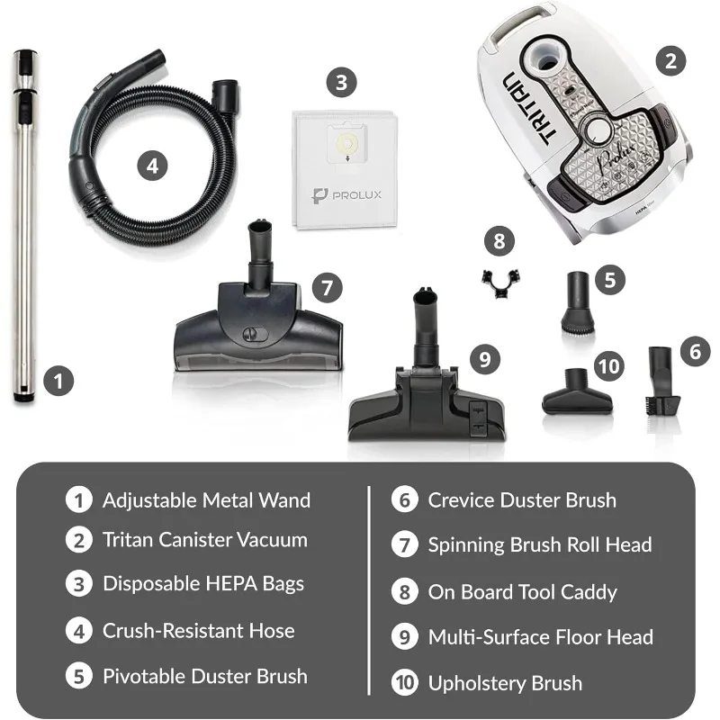 Odkurzacz kanistrowy Prolux Tritan z zamkniętą filtracją HEPA, silnikiem o 5 prędkościach, najlepiej oceniany kanister do sierści zwierząt i domu