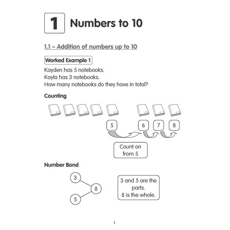 Primary 1 Mathematics Guide To Word Problems CPD Singapore Education Services Pte Ltd 9789815033991