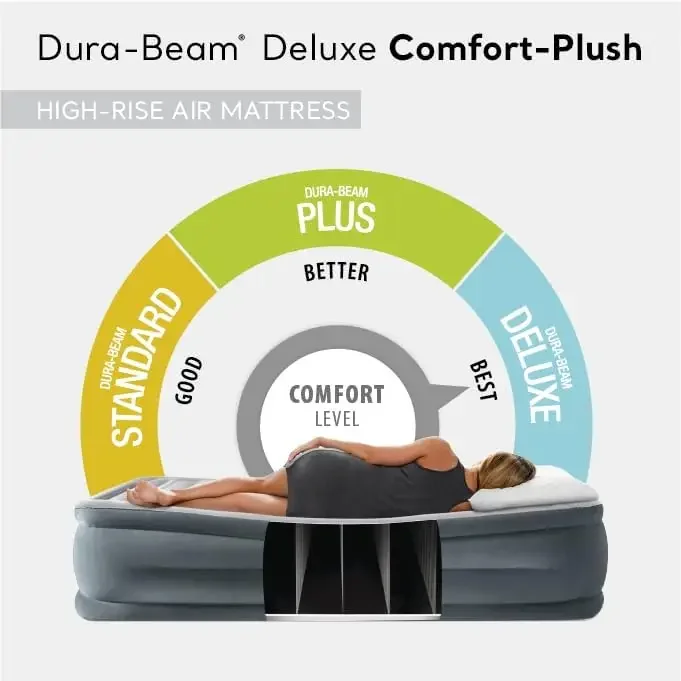 64417ED Dura-Beam Deluxe Comfort-Plush High-Rise Air Mattress: Fiber-Tech – Queen Size – Built-in Electric Pump – 22in Bed