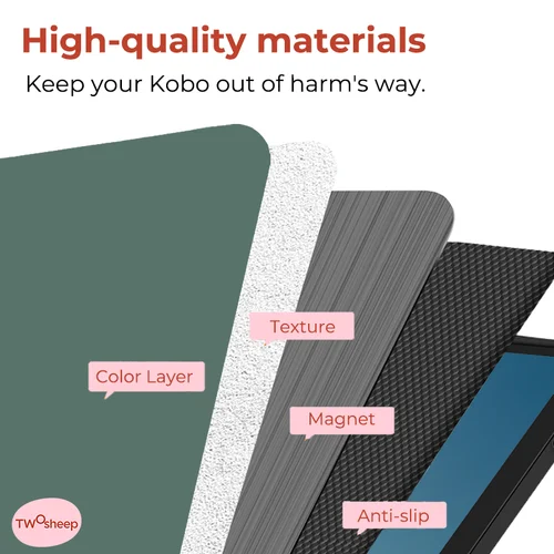 Imagen 2 del producto Twosheep Funda de 7 pulgadas para Kobo Libra Color y Kobo Libra2 Acrílico Magnético Flip Auto Sleep Cover Macaron Color sólido