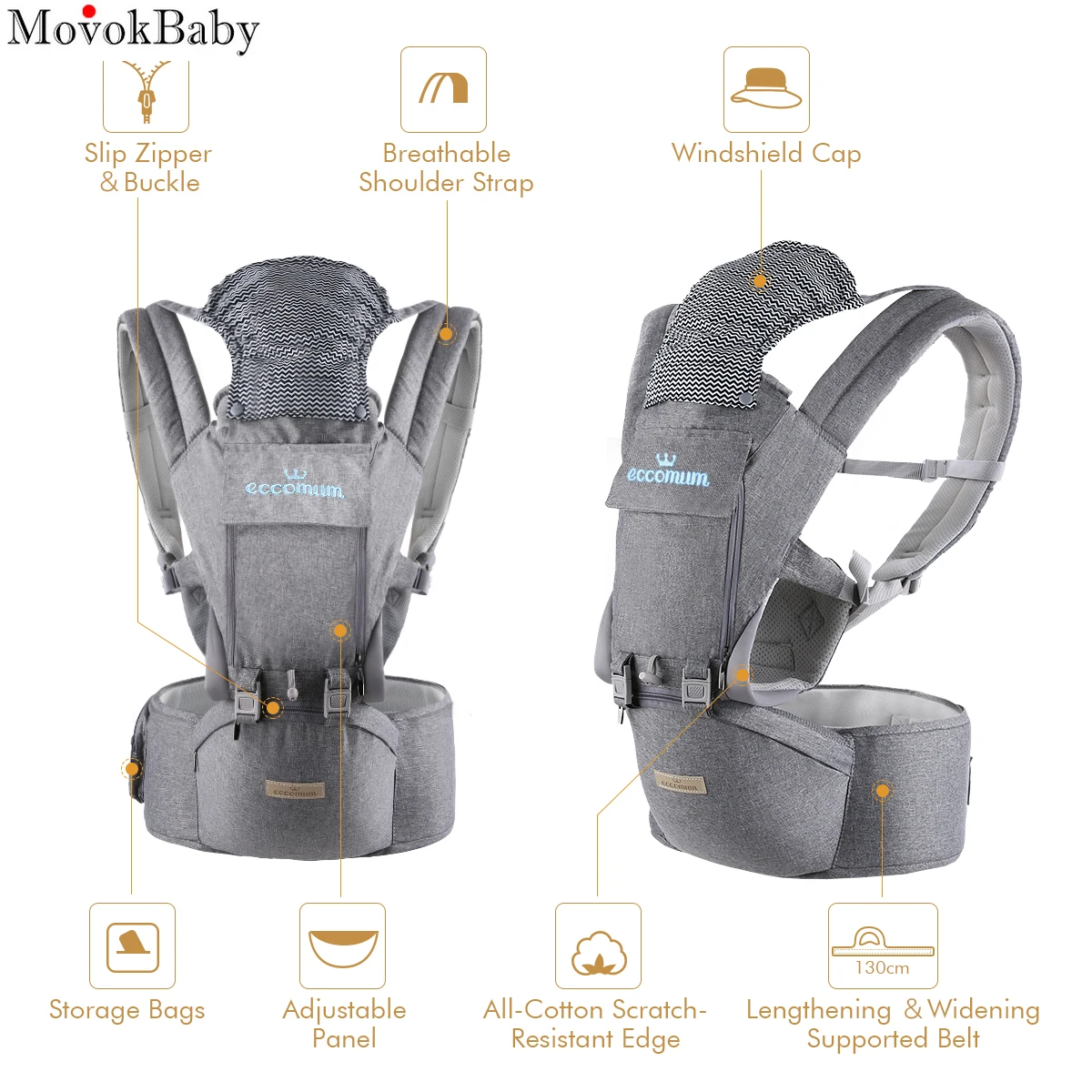 Ergonomic Baby Carrier Bag Waist Stool Walker Sling Belt Kid Infant Hold Hip Seat Front Carry Back Carry Best Gift Breathable