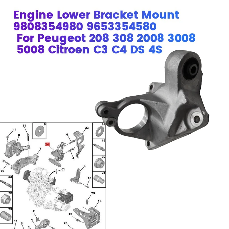 

Engine Lower Bracket Mount 9808354980 9653354580 For Peugeot 208 308 2008 3008 5008 Citroen C3 C4 DS 4S Aluminum Bracket