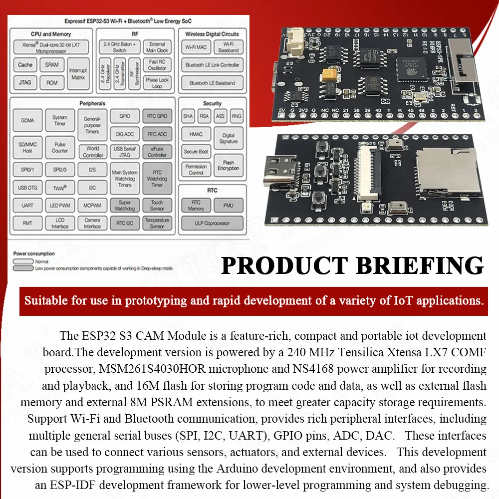 Imagem -03 - Cam Speaker Development Board com Ov2640 Wifi Câmera Module Kit Microfone Duplo Slot tf N16r8 Ch340x Usb Tipo-c Esp32-s3 Esp32 s3 Novo