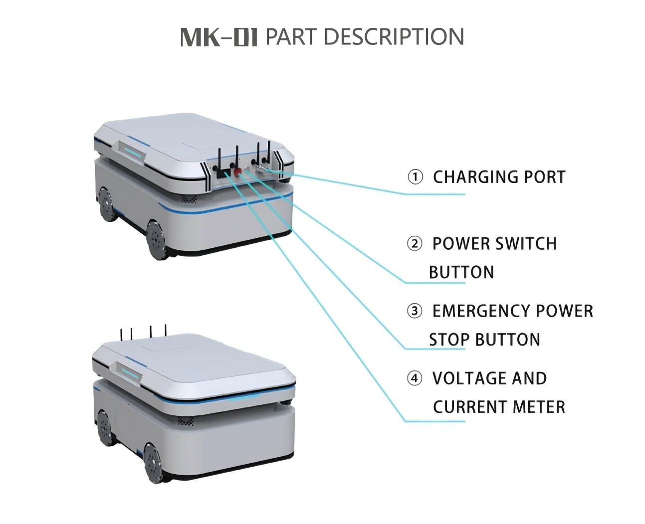 Bereit zur Verwendung einer omnidirektionalen AGV/AMR-Plattform |   200 kg Tragkraft, Federaufhängung, anpassbar