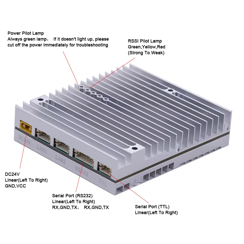 30km Uav Video and Data Transmitter Wireless Transmission for Drones