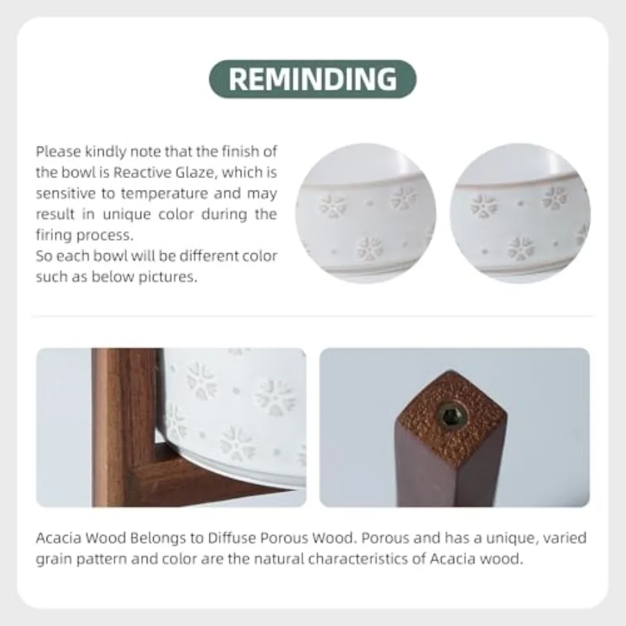 description