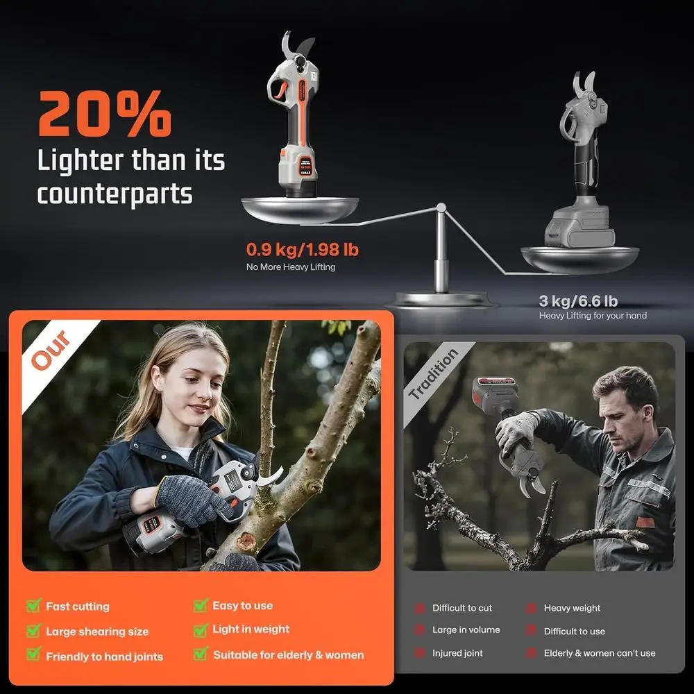 مقصات التقليم الكهربائية للبستنة، مقصات الحديقة بدون فرش، قاطع فرع التشذيب 0.5 سرعة القص الثانية 0.9-1.5 بوصة قطع القطر
