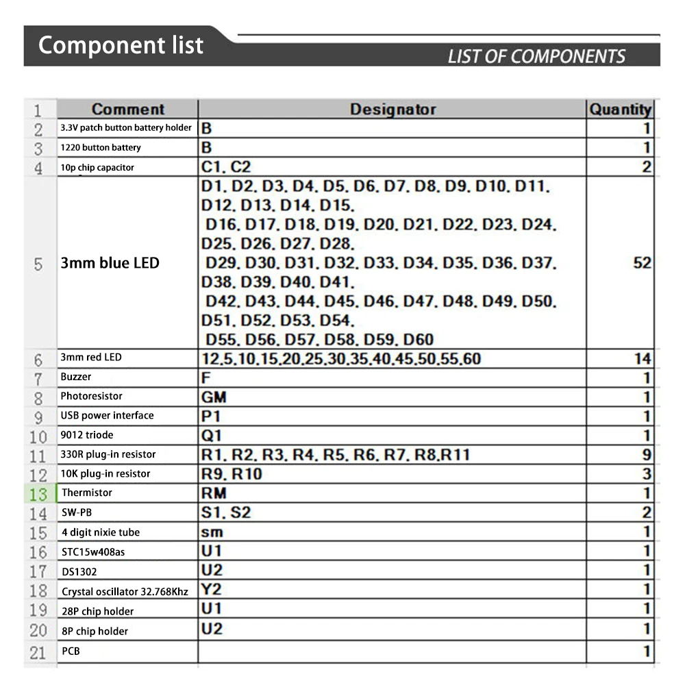 Imagem -04 - Digital Faça Você Mesmo Eletrônico Relógio Kit Controle de Luz Rotação Temperatura Led Tempo Display Conjunto de Ferramentas para a Prática de Solda