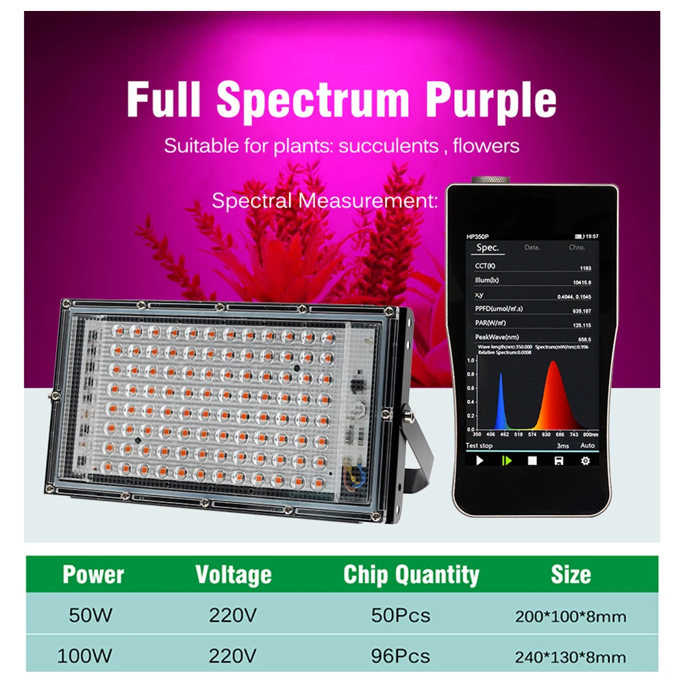 50W/100W LED Plant Light AC220V Phyto Lamp Full Spectrum Grow Light with Desktop Clip/Adjustable Tripod for Seeds Vegetables