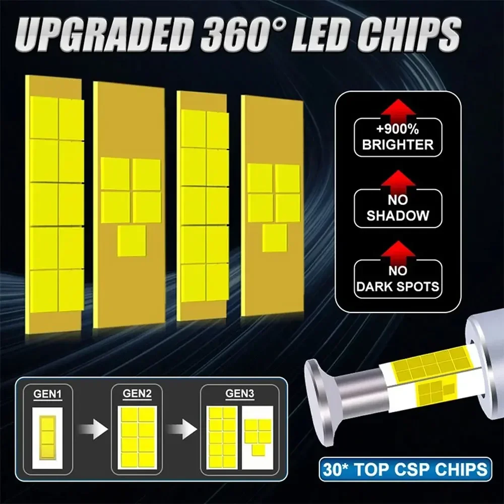 

High Power Car D2S D2R LED Headlights Bulb Canbus D1S D4S 360 LED CHIPS D4R D3S D3R Fog Lamp Auto 1:1 Xenon Turbo Lamp Plug&Play