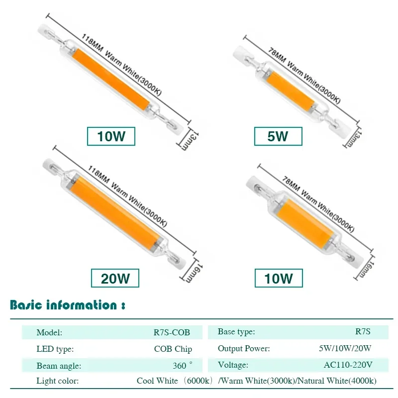 LED R7S Glass COB Tube Bulb 5W 10W 20W 78MM 118MM Corn Lamp AC 110V 220V High Power J78 J118 Replace Halogen Light Lampada