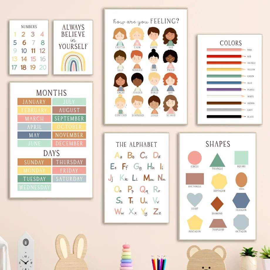 لوحة قماشية فنية على مدار الساعة بطباعة وملصقات نوردية ، صور جدارية ، ديكور غرفة الأطفال ، أشكال أيام الأشهر ، عواطف