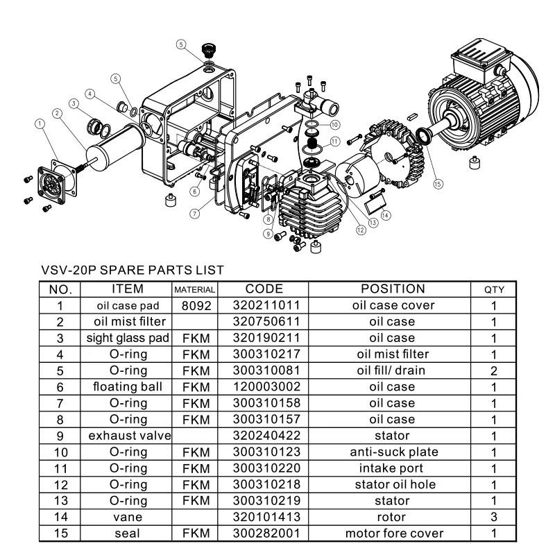 Value VSV-20 High Reliability 20m3/h VSV Single Stage Vacuum Pump