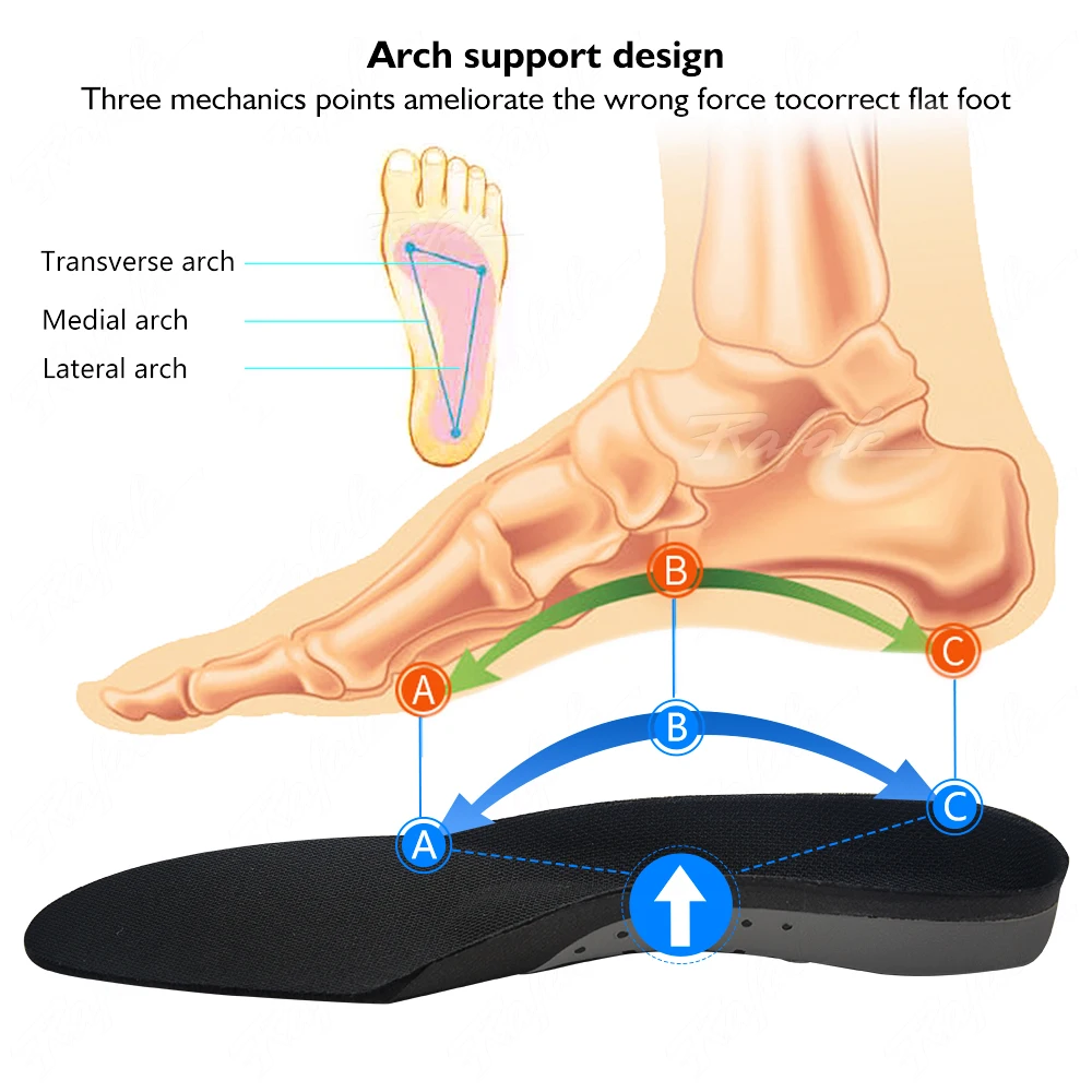 Plantillas ortopédicas con soporte para arco de plantilla para pies planos, plantillas ortopédicas para el dolor en el talón para fascitis plantar,