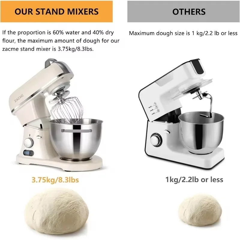 Commercial Stand Mixe with  Certified and Aluminum die casting, Kitchen Electric Mixer Metal Food Mixer with Stainless Steel